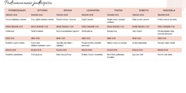Jadłospis Redukcyjny