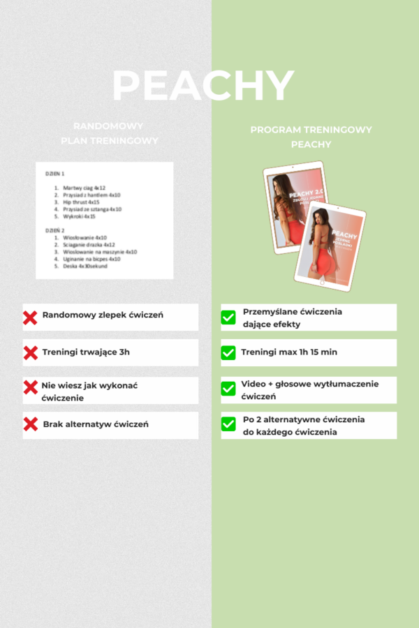 PEACHY 1.0 + PEACHY 2.0